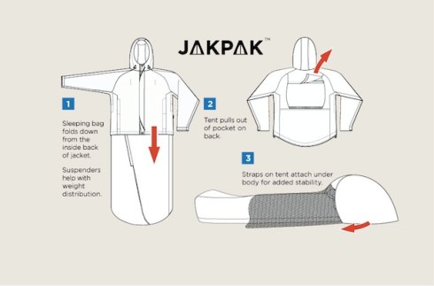 Jakpakinstructions